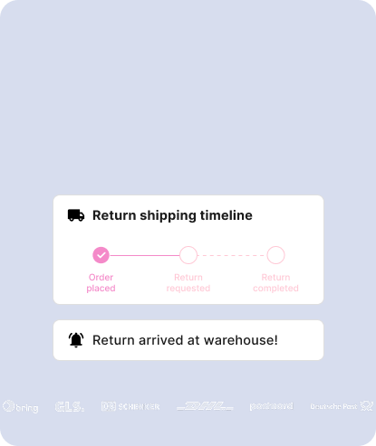 Track returns